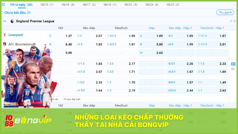 Chơi kèo chấp BONGVIP thế nào cho chuẩn? Đọc ngay kẻo lỡ 6 BONGVIP cung cấp đa dạng kèo giúp người chơi bắt kèo theo thế trận