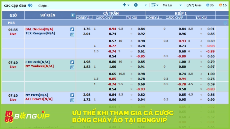 Cá cược bóng chày ảo BONGVIP - Hướng dẫn tham gia từ A-Z 3 Cá cược bóng chày ảo BONGVIP mang đến trải nghiệm mượt mà