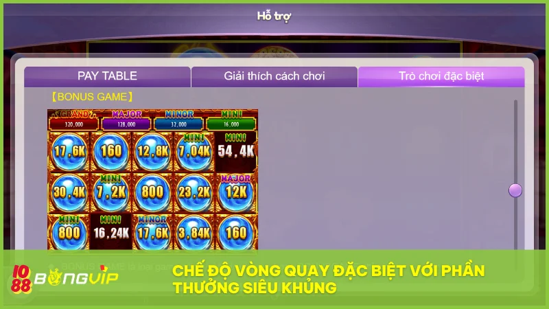 Chú Rồng May Mắn tại Nổ Hũ BongVip và hành trình rinh thưởng cực đỉnh 4 Bonus Game mang đến 4 cấp độ phần thưởng cố định với giá trị minh bạch theo tổng tiền cược