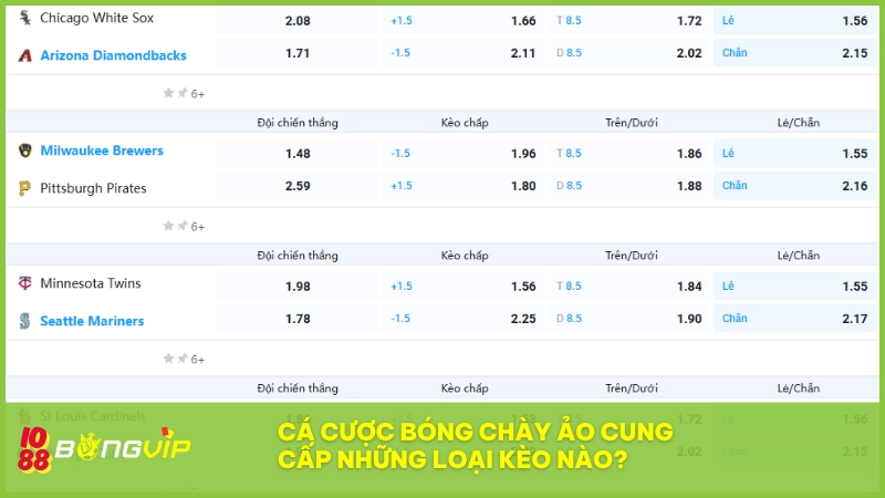 Cá cược bóng chày ảo BONGVIP - Hướng dẫn tham gia từ A-Z 4 Đa dạng kèo cược khi tham gia bóng chày ảo tại cổng game BONGVIP