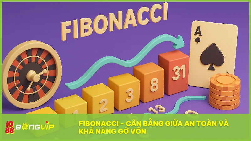 Chiến lược gấp thếp và hai phương pháp quản lý vốn hiệu quả khác tại BongVip 4 Dựa trên chuỗi số học để điều chỉnh mức cược linh hoạt và tối ưu khả năng hồi vốn