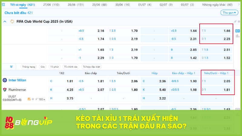 Kèo tài xỉu 1 trái BONGVIP - So sánh với 1.25 và 0.75 chuẩn 3 Kèo 1 trái tại BONGVIP thường áp dụng cho các trận đấu ít bàn thắng