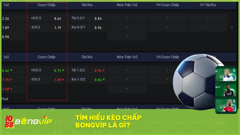 Chơi kèo chấp BONGVIP thế nào cho chuẩn? Đọc ngay kẻo lỡ 5 Kèo chấp áp dụng khi hai đội có chênh lệch rõ về phong độ