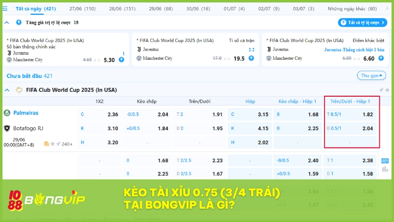 Kèo tài xỉu 0.75 (3/4 trái) - Dự đoán hấp dẫn tại BONGVIP 2 Kèo tài xỉu 0.75 tại BONGVIP là loại kèo cá cược rất được săn đón