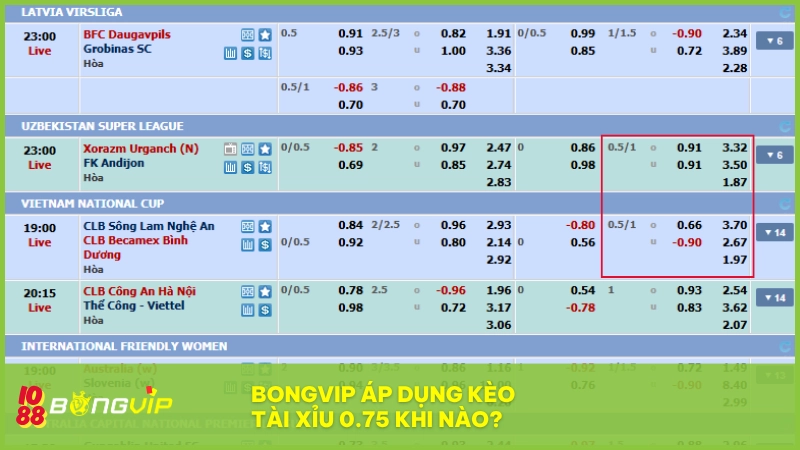 Kèo tài xỉu 0.75 (3/4 trái) - Dự đoán hấp dẫn tại BONGVIP 5 Kèo tài xỉu 0.75 tại BONGVIP thường xuất hiện ở các trận cân kèo