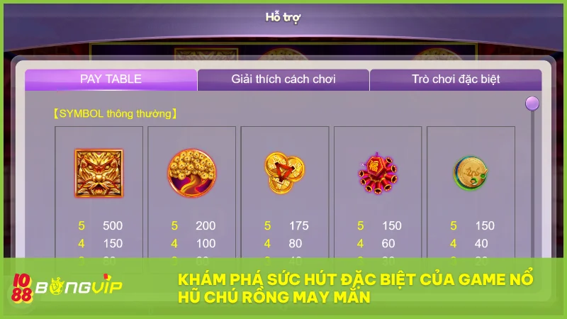 Chú Rồng May Mắn tại Nổ Hũ BongVip và hành trình rinh thưởng cực đỉnh 2 Chú Rồng May Mắn mang đậm dấu ấn văn hóa Á Đông với không gian sinh động và lối chơi cuốn hút