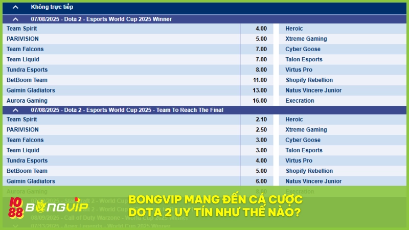 Cá cược DOTA 2 - Trải nghiệm đỉnh tại top 1 làng game MOBA 3 Nhà cái BONGVIP mang đến tựa game DOTA 2 chất lượng