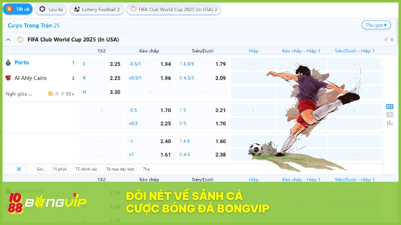 Cá Cược Bóng Đá BONGVIP - Sân chơi chất lượng số 1 Việt Nam 4 Sảnh cá cược BONGVIP phục vụ trọn vẹn đam mê người chơi