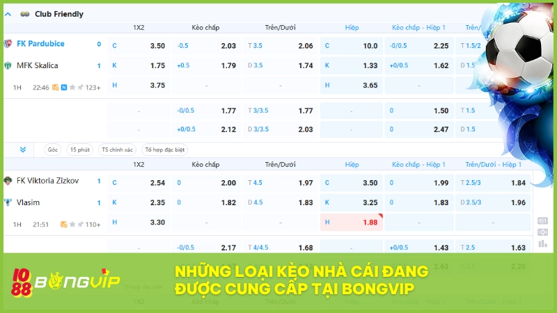 Kèo nhà cái BONGVIP và các lựa chọn cá cược thịnh hành 2025 5 Top kèo BONGVIP năm 2025 chơi gì cũng có, kèo nào cũng chất