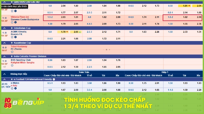 Kèo chấp 1 3/4 - Kiến thức hữu ích cho newbie tại BONGVIP 6 Ví dụ cách tính thắng thua khi chọn kèo 1.75 tại BONGVIP