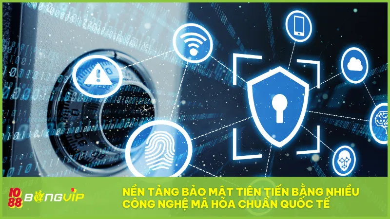 Trang Chủ 32 Nền tảng bảo mật tiên tiến bằng nhiều công nghệ mã hóa chuẩn quốc tế